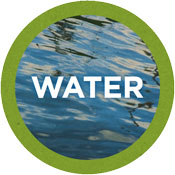 Theme 2: Ensuring the availability of sufficient clean water Theme 2: Ensuring the availability of sufficient clean water