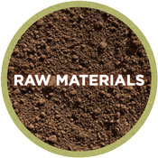 Theme 3: Closing raw material cycles Theme 3: Closing raw material cycles