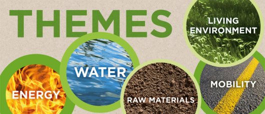 GreenCircles-web-Themes.jpg GreenCircles-web-Themes.jpg
